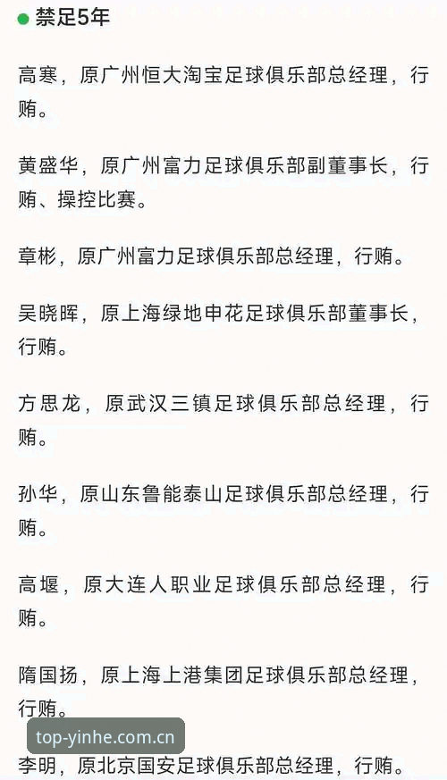 中国足协第三批禁足名单公布，如何理解这场足球界的“大清洗”？