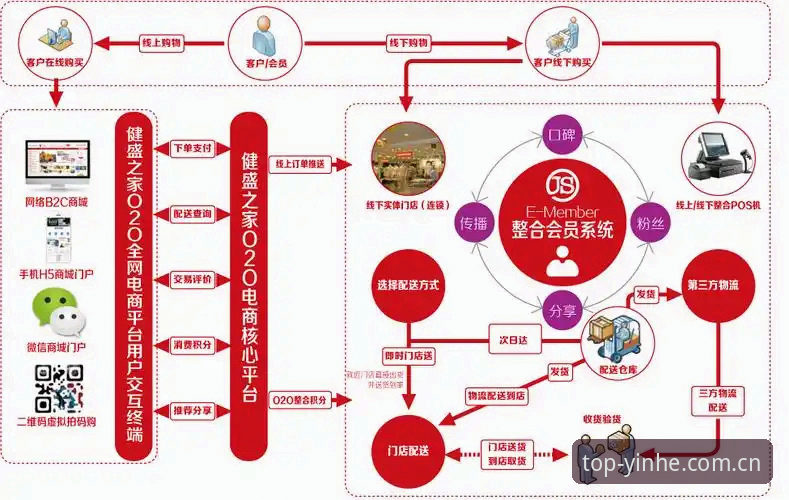 银河娱乐品质保障完整指南：从入门到精通的实用手册